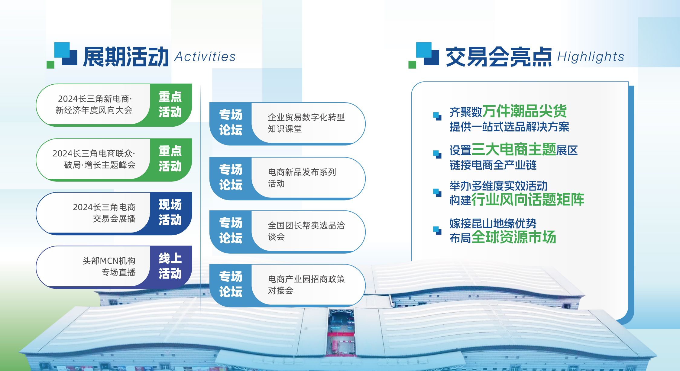 活动安排